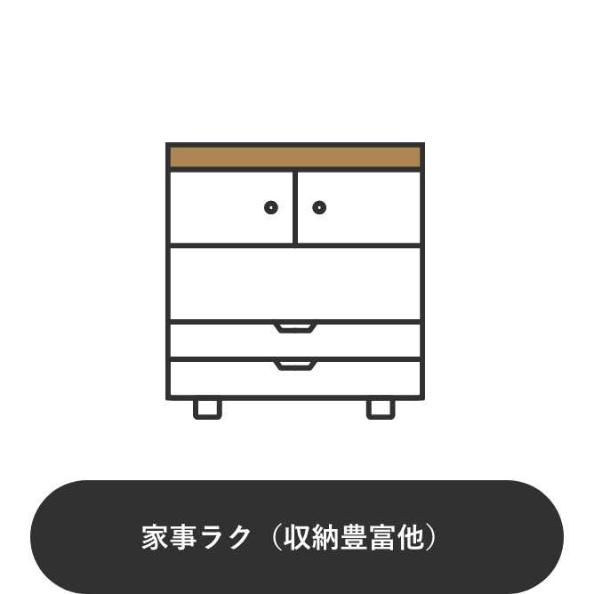 家事ラク（収納豊富他）